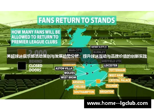 英超球迷俱乐部活动策划与发展趋势分析：提升球迷互动与品牌价值的创新实践