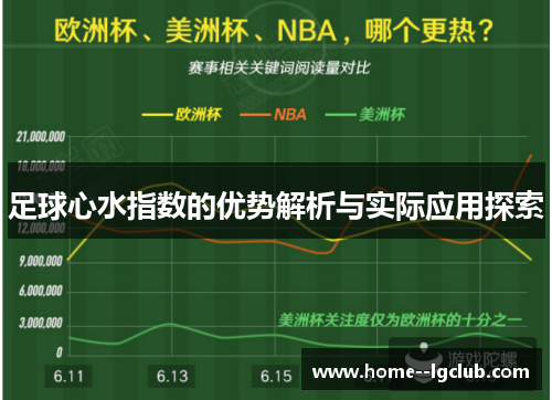足球心水指数的优势解析与实际应用探索