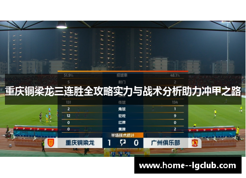 重庆铜梁龙三连胜全攻略实力与战术分析助力冲甲之路