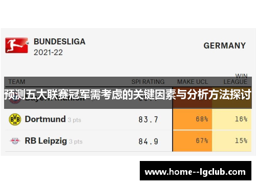预测五大联赛冠军需考虑的关键因素与分析方法探讨