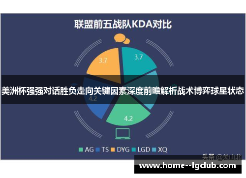 美洲杯强强对话胜负走向关键因素深度前瞻解析战术博弈球星状态